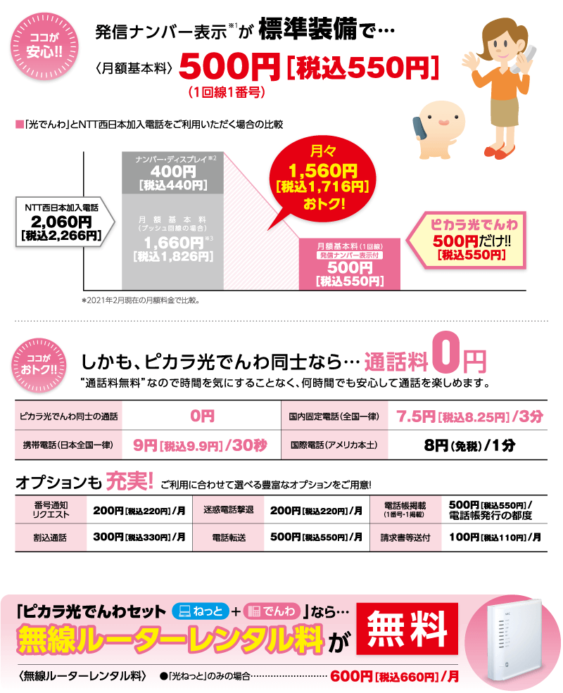 ピカラ西予でんわ